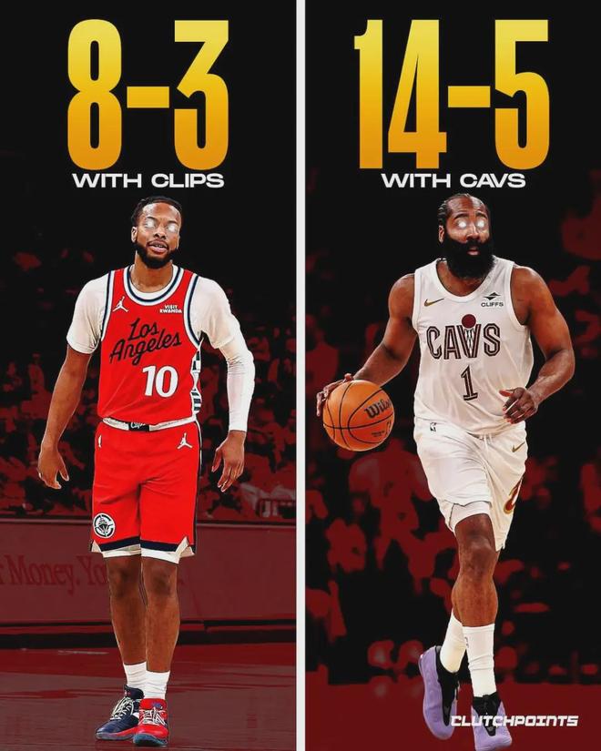 加兰三分命中率领跑联盟 快船交易哈登引热议