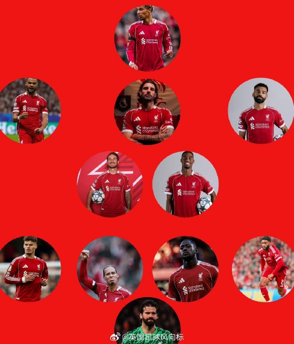 萨拉赫2026年离队 利物浦未来三年面临大换血